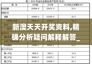 新澳天天开奖资料,精确分析疑问解释解答_轻巧版59.502