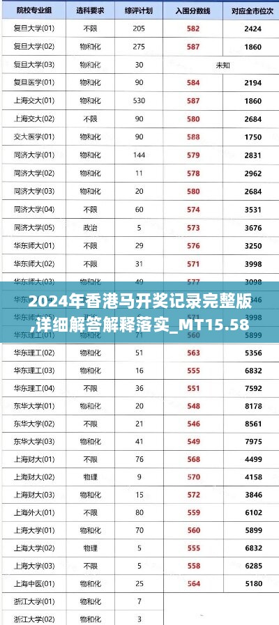 2024年香港马开奖记录完整版,详细解答解释落实_MT15.587