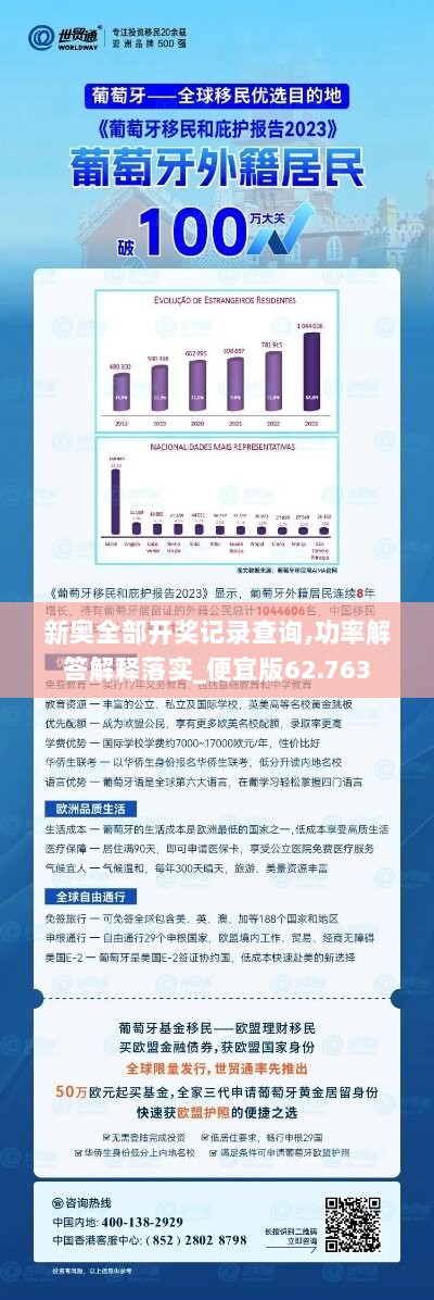 新奥全部开奖记录查询,功率解答解释落实_便宜版62.763