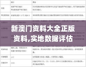 新澳门资料大全正版资料,实地数据评估计划_用户集51.143