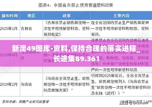 新澳49图库-资料,保持合理的落实进程_长途集89.361