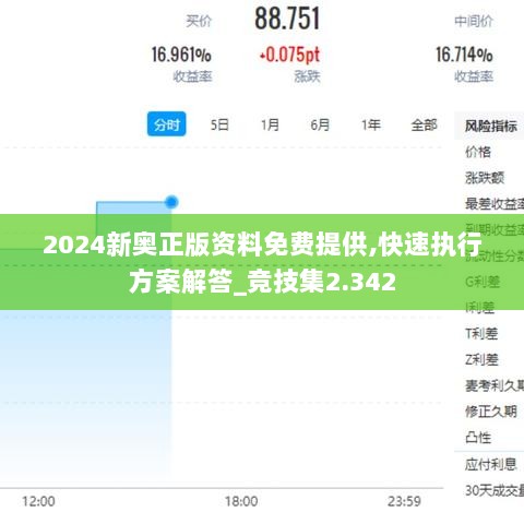 2024新奥正版资料免费提供,快速执行方案解答_竞技集2.342