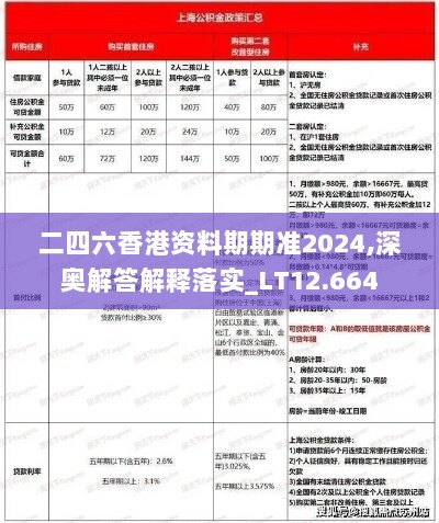 二四六香港资料期期准2024,深奥解答解释落实_LT12.664