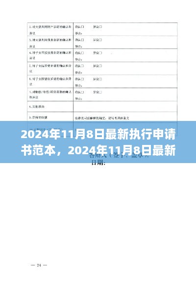 2024年11月8日最新执行申请书范本，背景、事件及其时代意义