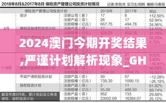 2024澳门今期开奖结果,严谨计划解析现象_GH版79.807