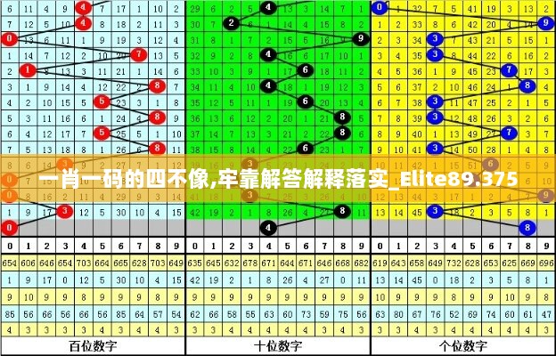 一肖一码的四不像,牢靠解答解释落实_Elite89.375