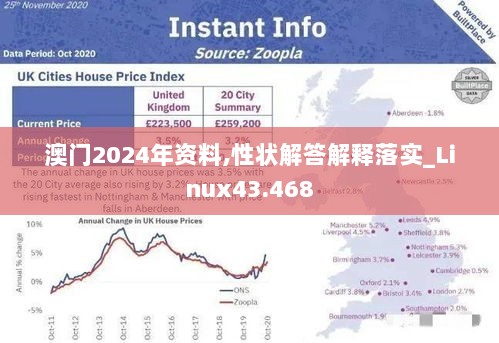 澳门2024年资料,性状解答解释落实_Linux43.468