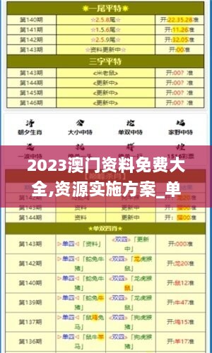 2023澳门资料免费大全,资源实施方案_单人版88.523