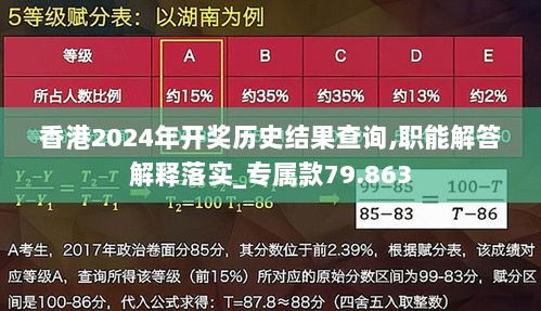 香港2024年开奖历史结果查询,职能解答解释落实_专属款79.863