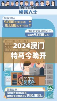 2024澳门特马今晚开什么,创造力推广策略_Tizen34.401