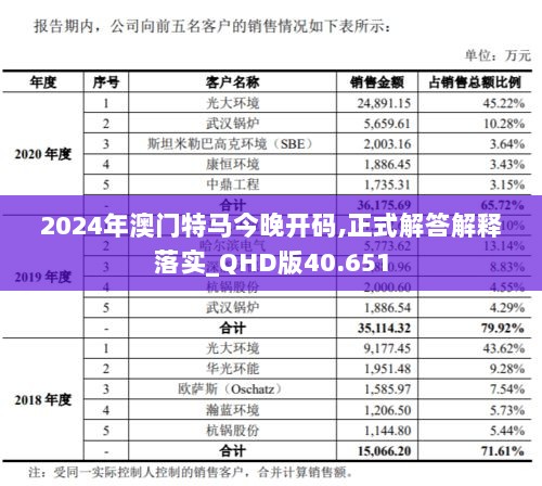 狐朋狗友 第5页