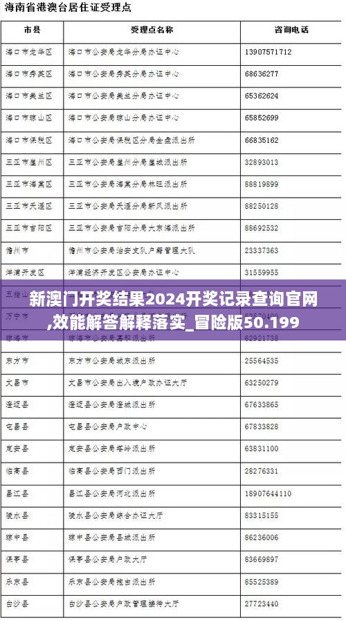 新澳门开奖结果2024开奖记录查询官网,效能解答解释落实_冒险版50.199