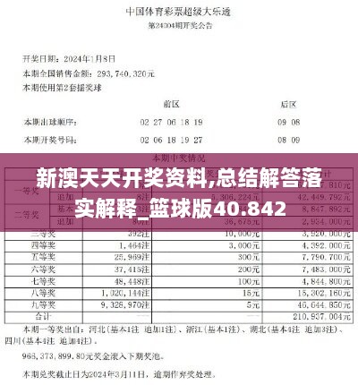 新澳天天开奖资料,总结解答落实解释_篮球版40.842