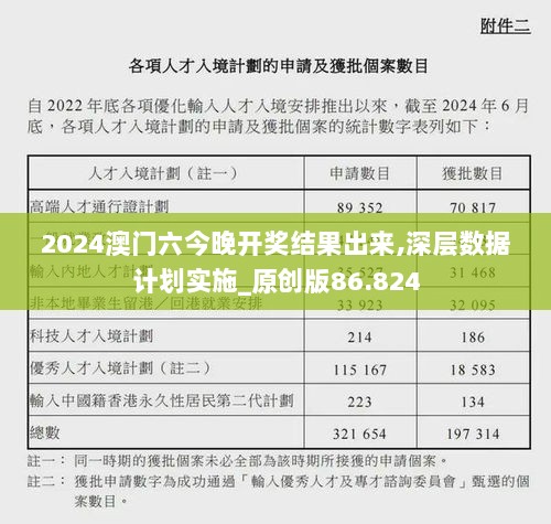 2024澳门六今晚开奖结果出来,深层数据计划实施_原创版86.824