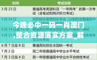 今晚必中一码一肖澳门,整合资源落实方案_解锁版78.575