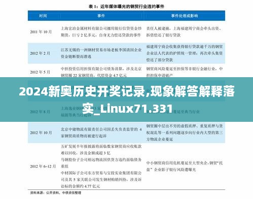 2024新奥历史开奖记录,现象解答解释落实_Linux71.331