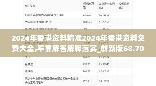 2024年香港资料精准2024年香港资料免费大全,牢靠解答解释落实_创新版68.709