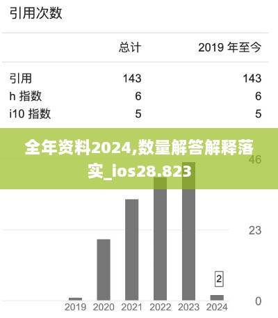 全年资料2024,数量解答解释落实_ios28.823