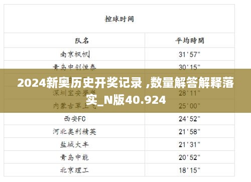 2024新奥历史开奖记录 ,数量解答解释落实_N版40.924