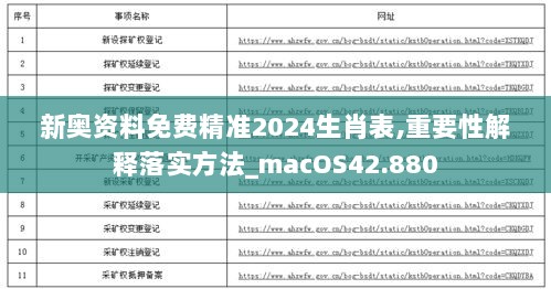 新奥资料免费精准2024生肖表,重要性解释落实方法_macOS42.880