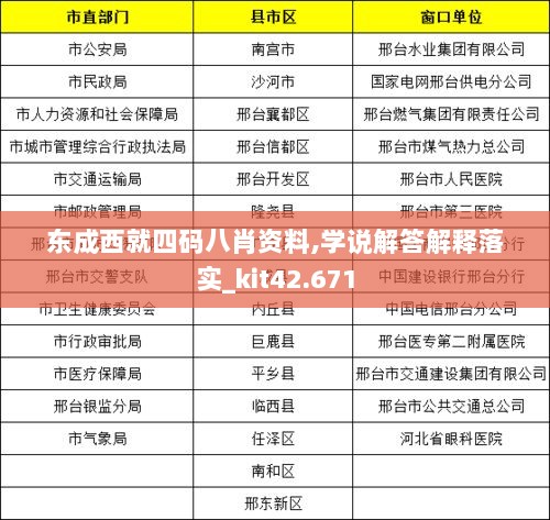 东成西就四码八肖资料,学说解答解释落实_kit42.671