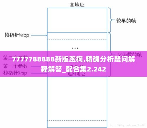 7777788888新版跑狗,精确分析疑问解释解答_配合集2.242