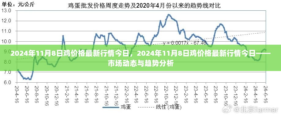 关门打狗 第5页