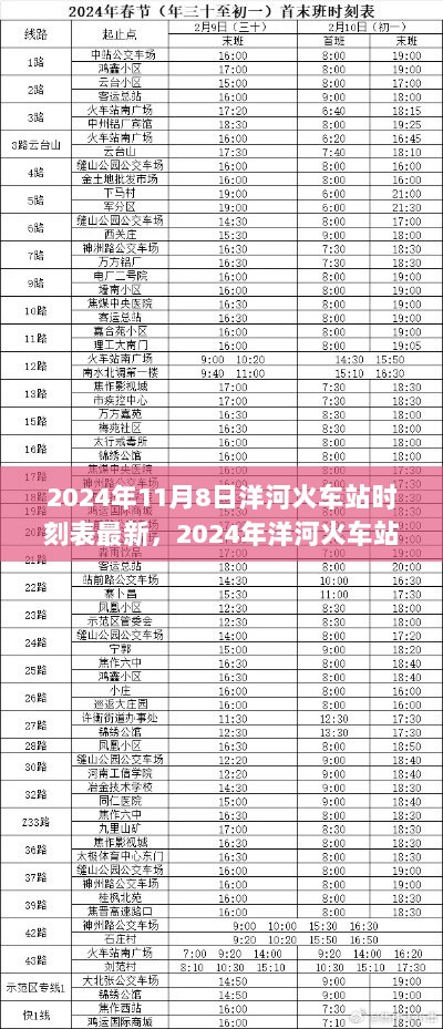 2024年洋河火车站时刻表最新使用指南