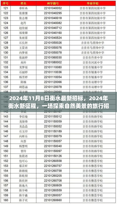 2024年衡水新征程，探索自然美景旅行的招标启事