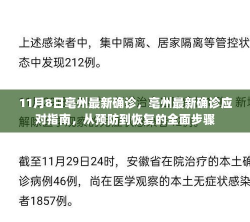 亳州最新确诊应对指南，从预防到恢复的全面步骤