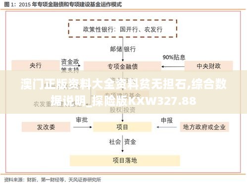 澳门正版资料大全资料贫无担石,综合数据说明_探险版KXW327.88