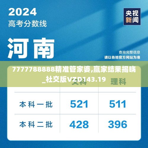 7777788888精准管家婆,赢家结果揭晓_社交版VZD143.19