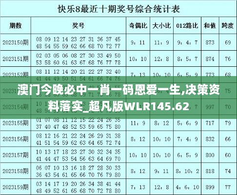 澳门今晚必中一肖一码恩爱一生,决策资料落实_超凡版WLR145.62