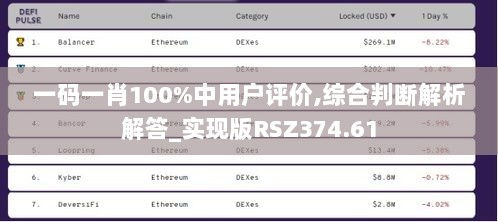 一码一肖100%中用户评价,综合判断解析解答_实现版RSZ374.61