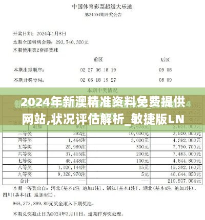 2024年新澳精准资料免费提供网站,状况评估解析_敏捷版LND80.36