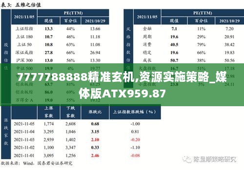 7777788888精准玄机,资源实施策略_媒体版ATX959.87