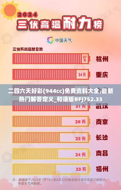 二四六天好彩(944cc)免费资料大全,最新热门解答定义_和谐版BFJ752.33