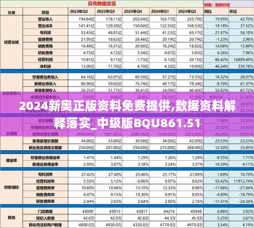 2024新奥正版资料免费提供,数据资料解释落实_中级版BQU861.51