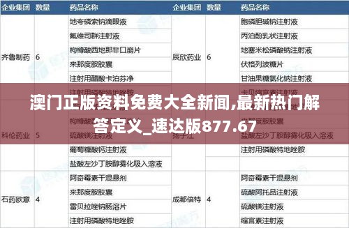 澳门正版资料免费大全新闻,最新热门解答定义_速达版877.67