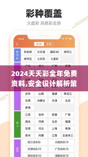 2024天天彩全年免费资料,安全设计解析策略_稀缺版TNM851.63