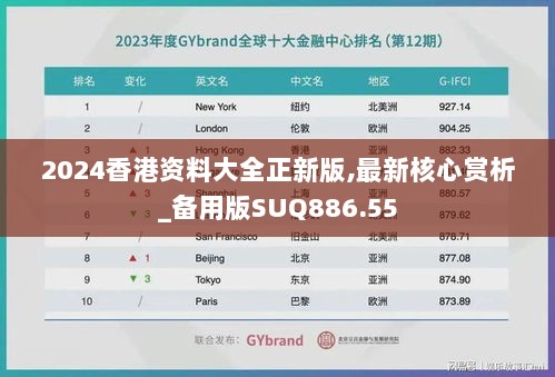 2024香港资料大全正新版,最新核心赏析_备用版SUQ886.55