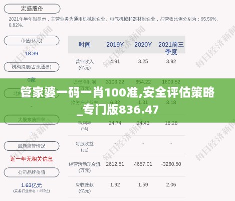 管家婆一码一肖100准,安全评估策略_专门版836.47