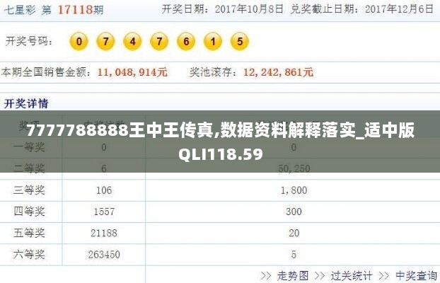 7777788888王中王传真,数据资料解释落实_适中版QLI118.59