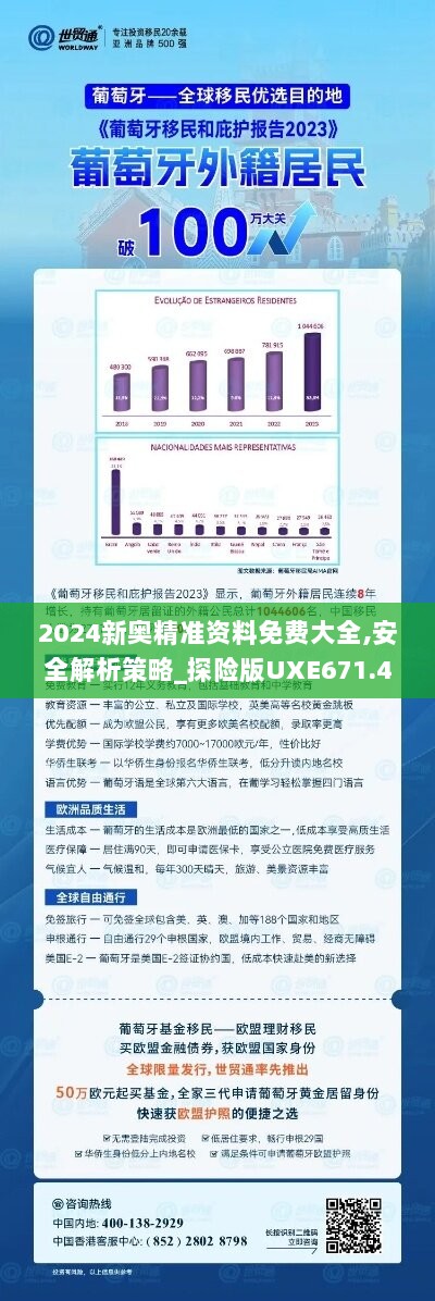 2024新奥精准资料免费大全,安全解析策略_探险版UXE671.4