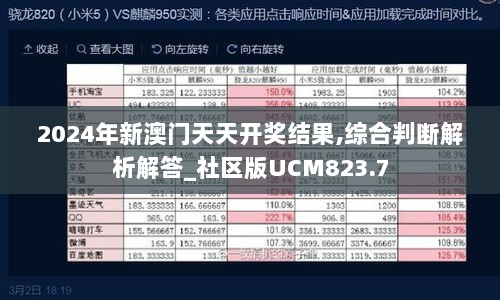 2024年新澳门天天开奖结果,综合判断解析解答_社区版UCM823.7