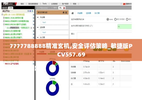 7777788888精准玄机,安全评估策略_敏捷版PCV557.69