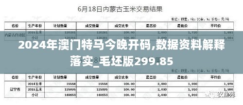 2024年澳门特马今晚开码,数据资料解释落实_毛坯版299.85