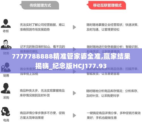 7777788888精准管家婆全准,赢家结果揭晓_纪念版HCJ177.93