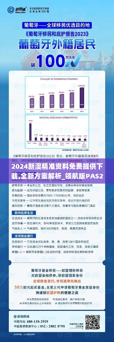 2024新澳精准资料免费提供下载,全新方案解析_领航版PAS250.21