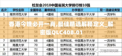 香港今晚必开一肖,最佳精选解释定义_解密版QLC408.01